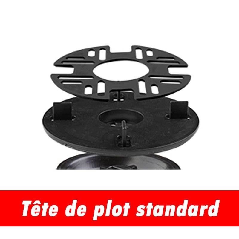Les Plots - Les plots