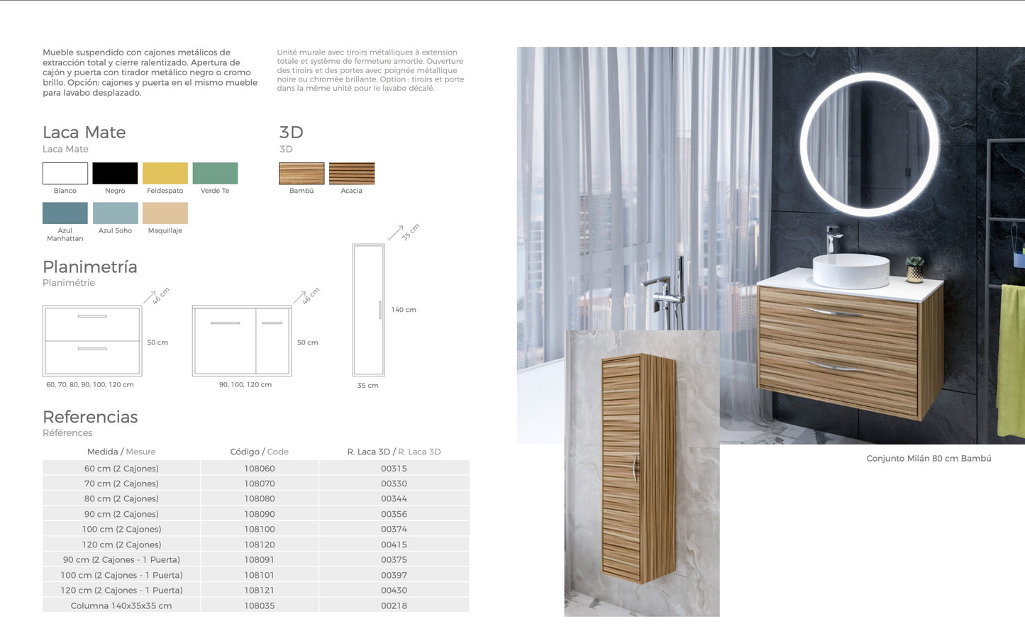 NOUVELLES - Collection Milan - Meuble salle de bain sans vasque - plusieurs tailles - Meubles sans vasque